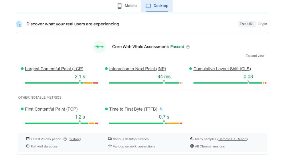 Core Web Vitals passed on desktop